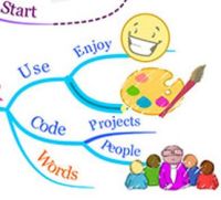 Some useful Resources for our Ukrainian Friends including SayHi...