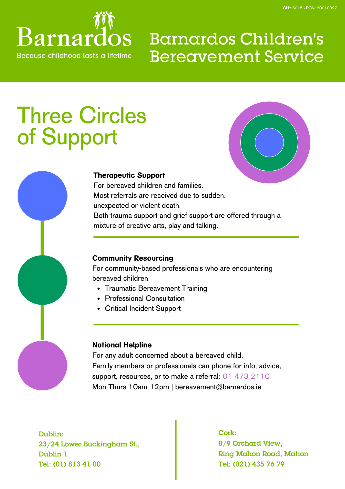 1. BCBS Service Overview