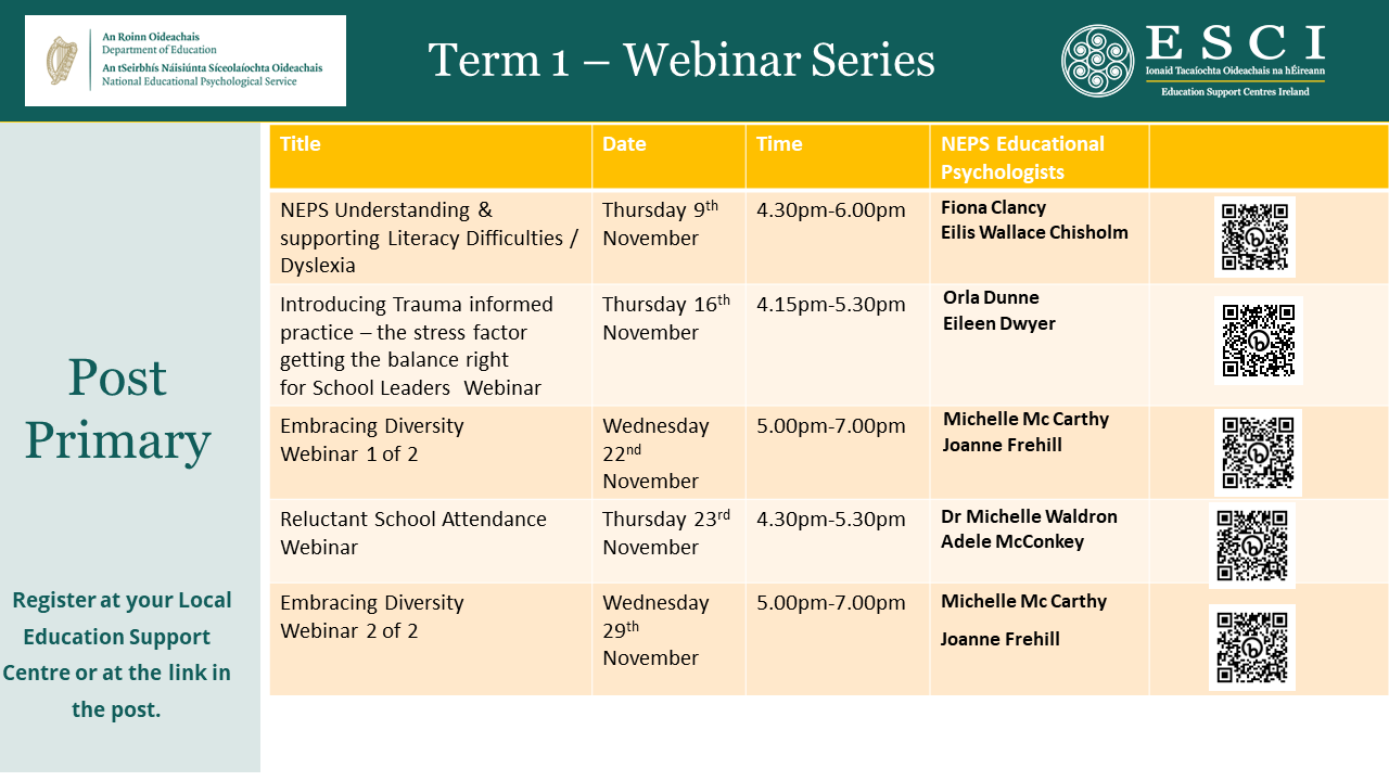 ESCI NEPS Term 1 Mid Term to Christmas 2023 Post Primary