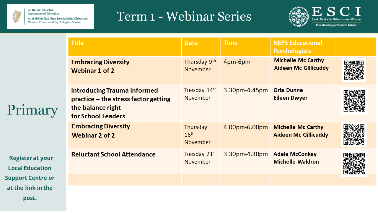 ESCI NEPS Term 1 to Mid Term to Christmas 2023 Primary