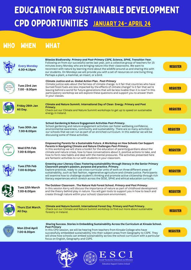 ESC CPD SPRING SCHEDULE